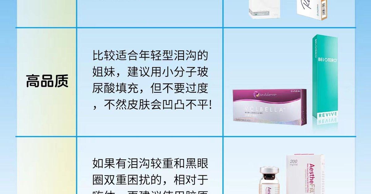 香港缪诗MIusee的JUVELOOK成效如何？项目价格与到院路线详解，可通过新颜智尚小程序预约