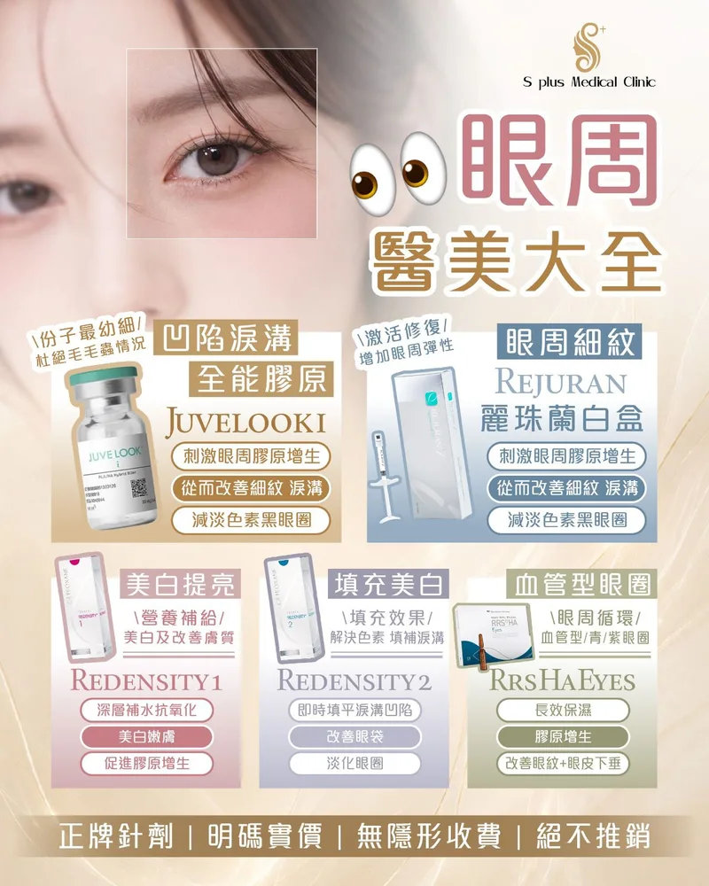 眼周医美产品展示