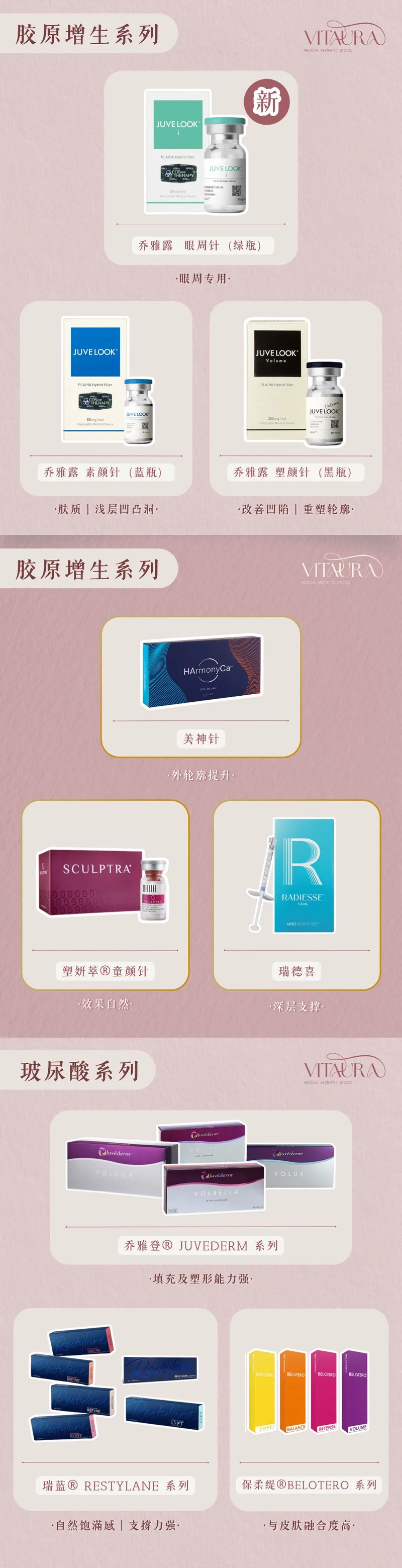 医美注射产品展示图