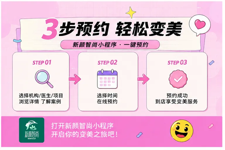 医美预约流程图