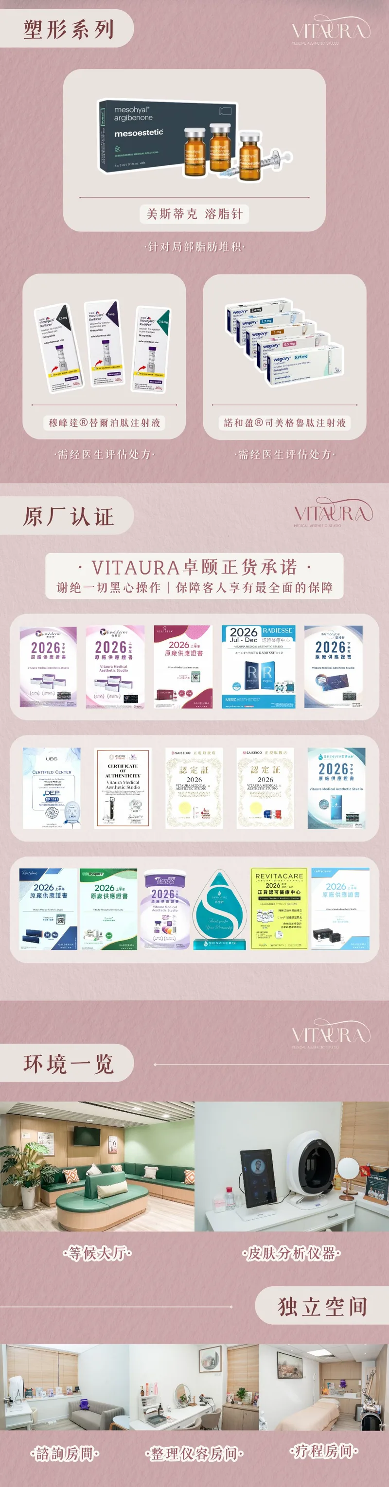 医美机构产品与环境