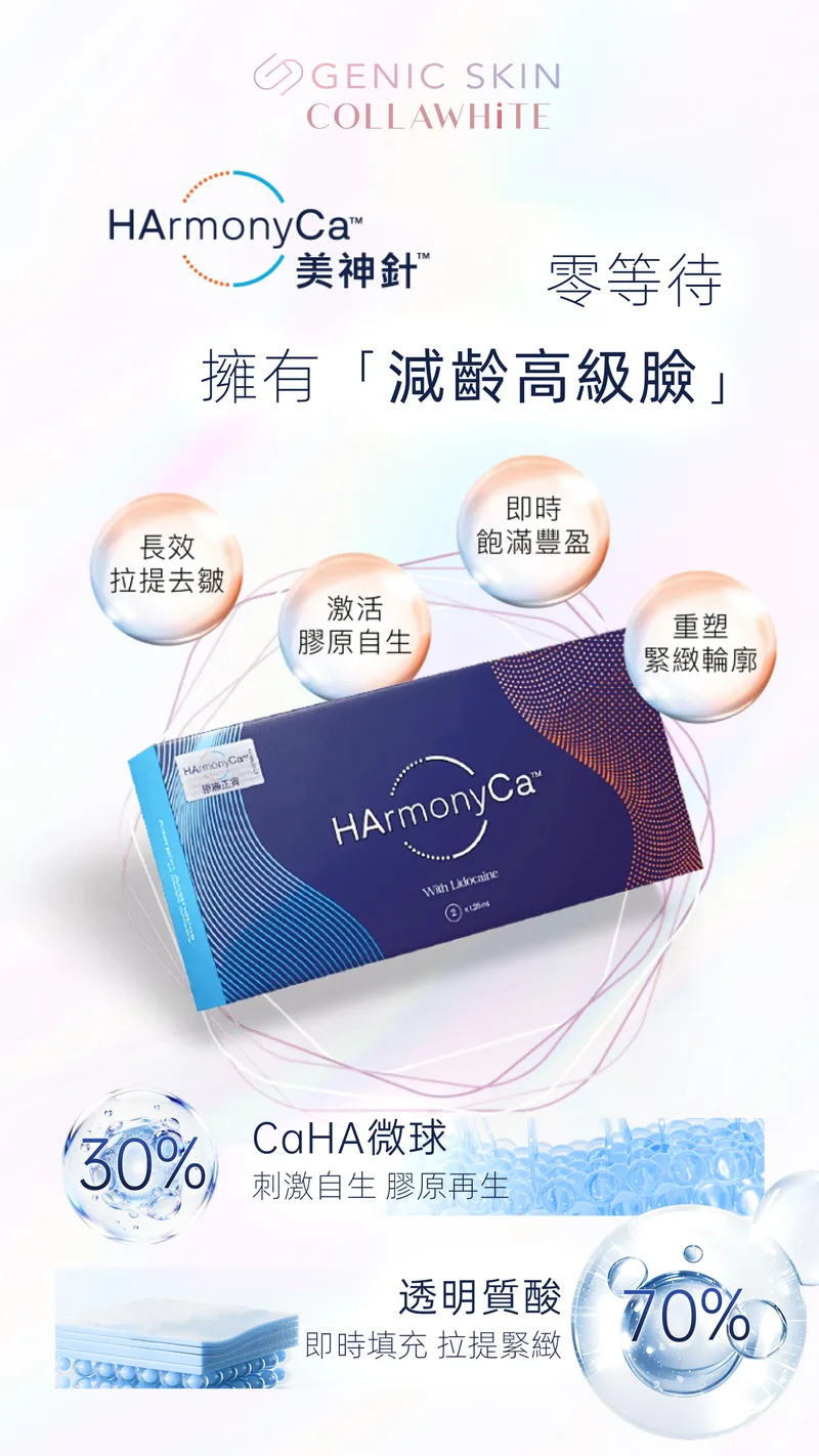 GENIC SKIN美神針产品图