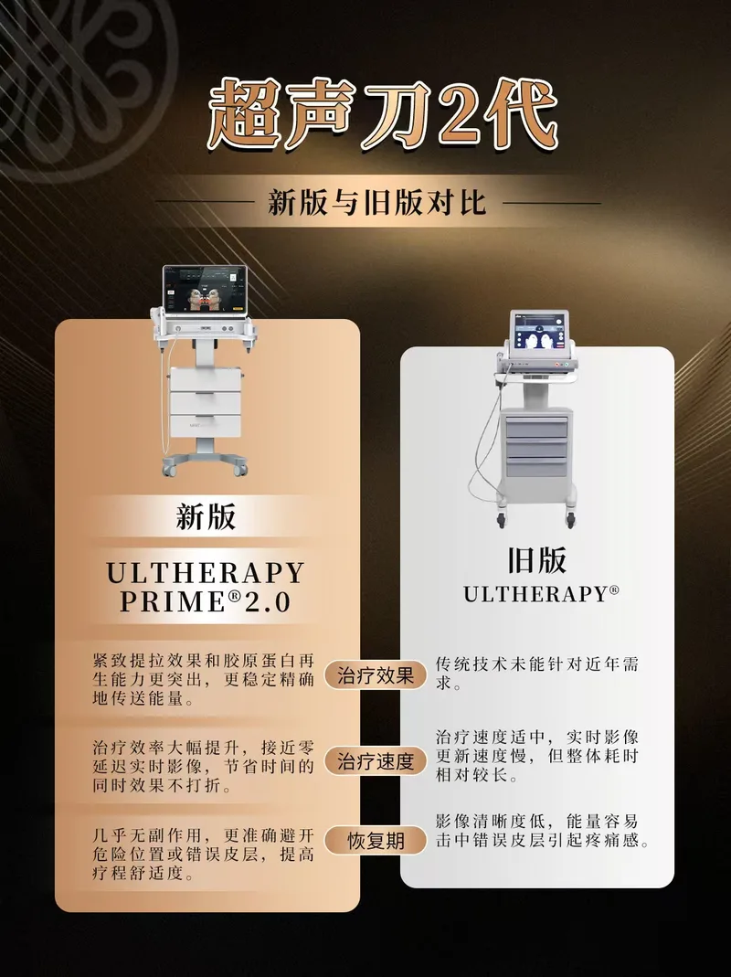 ULtherapy新旧设备对比