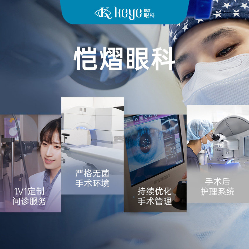 KEYE眼科医院