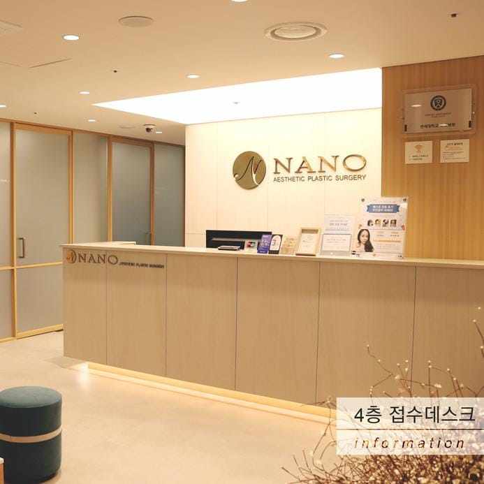 nano Plastic Surgery