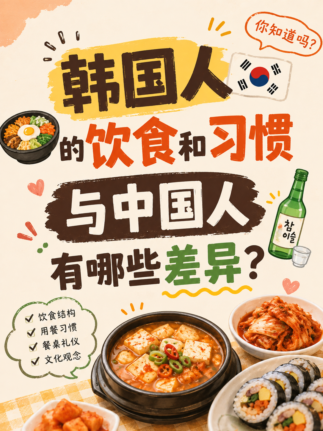 中韓飲食與生活習慣的核心差異有哪些？