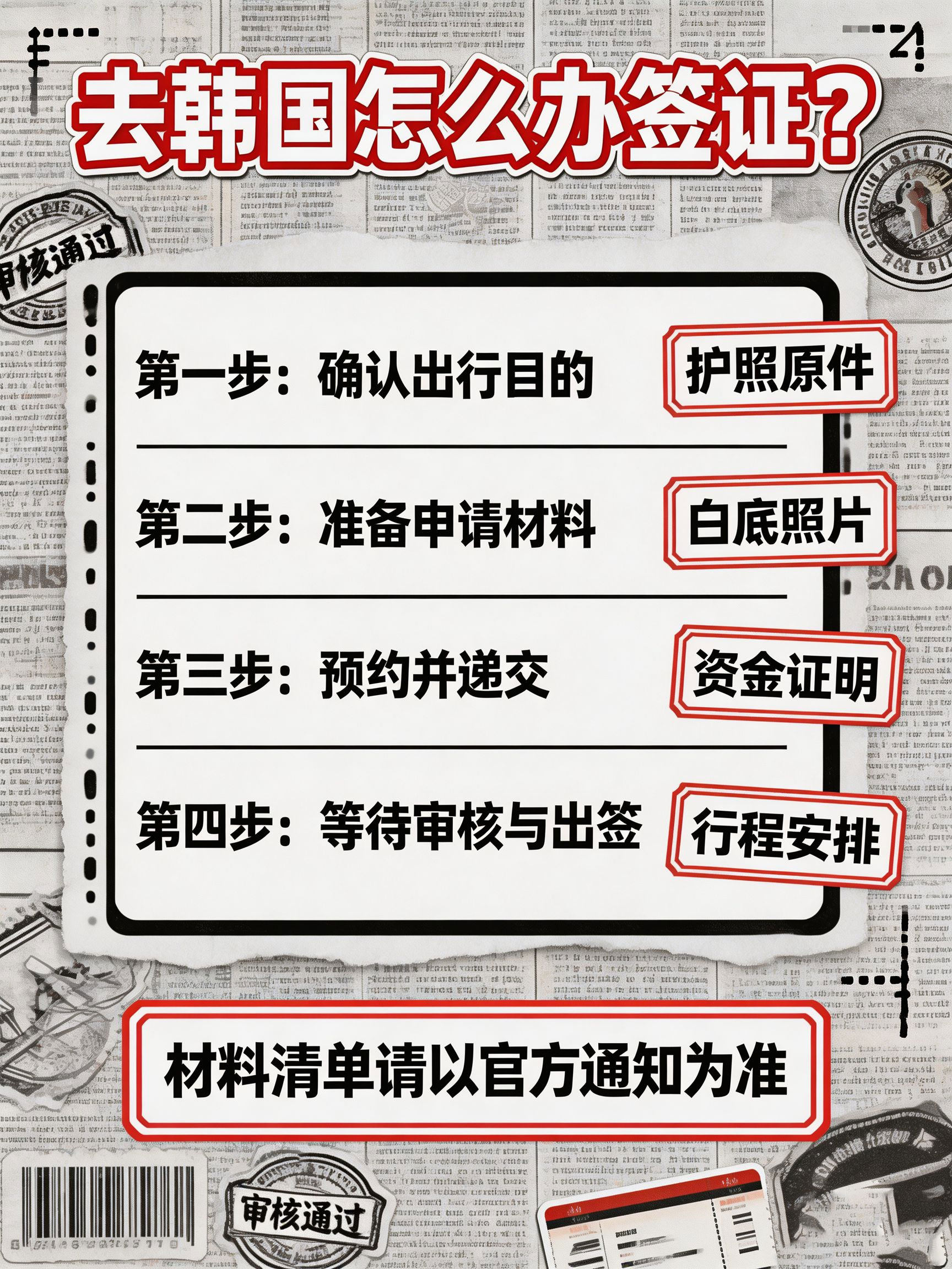 去韩国签证怎么办理？