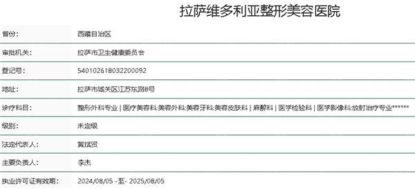 拉萨维多利亚医疗美容口腔医院吸脂效果怎么样？明高鹏医生案例深度分析-新颜智尚小程序一键预约！资讯配图