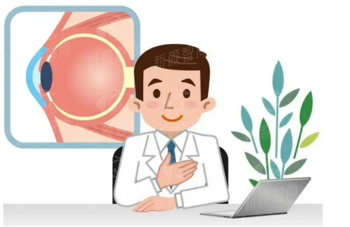 北京中医药大学东直门医院眼科怎么样？中医特色治疗近视、干眼症口碑解析，新颜智尚小程序线上预约挂号已开启