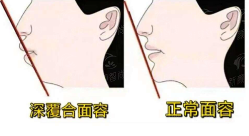 六、广州德伦口腔门诊部（京溪分院）地址交通及预约指南，家门口的口腔管家