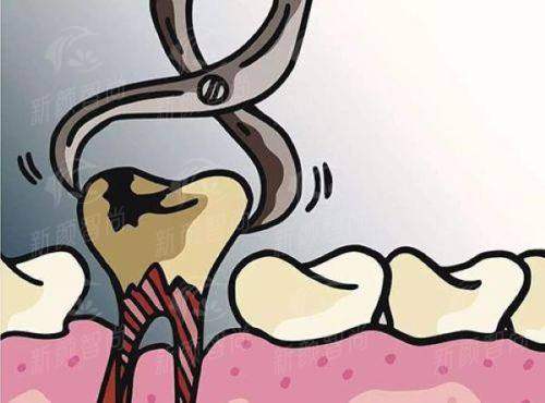 三、<strong style="color: red;">上海申江医院口腔科</strong>特色项目与优势技术：数字化诊疗，舒适化看牙