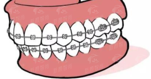 二、上海和睦家新睦妇儿医院口腔科：硬核设备护航，精细诊疗更放心
