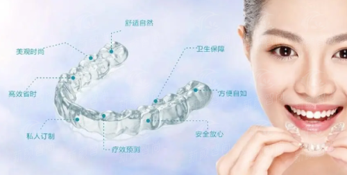 六、上海和睦家新睦妇儿医院口腔科：2026收费透明，预约挂号攻略