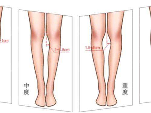 慈溪丽尔医疗美容诊所 - 五、2026年价格参考，拒绝隐形消费