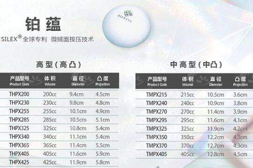 四、<strong>宁波颜蕾医美美肤抗衰(海曙院区)</strong>：求美者真实实例分享，口碑见证实力