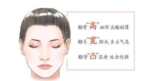 探访莆田陈奕羽医疗美容诊所：专家团队与真实案例分享，新颜智尚小程序预约方式大公开