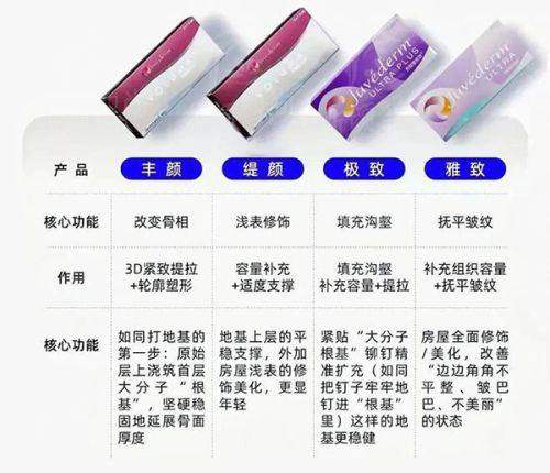 五、预约挂号指南：如何便捷面诊芜湖海螺医院骨干医生？