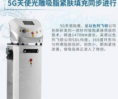 广东省人民医院（平洲分院）整形外科 - 七、如何预约挂号？这份“通关秘籍”请收好