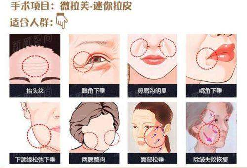 北京家恩德仁医疗美容科怎么样? 医院特色项目与医生团队大揭秘，新颜智尚小程序预约挂号更便捷