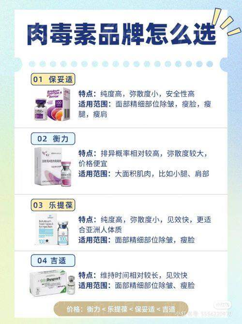 六、哈尔滨医 科 大附属第一医院整形外科：真实实例分享，口碑见证实力