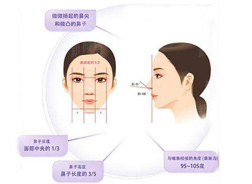 五、泸州发博士植发：真实实例分享，看他们如何逆袭“发际线”