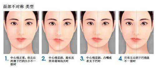 三、<strong style="color: red;">福鼎华美医疗美容医院</strong>：2026年全新价格参考，透明收费不踩坑