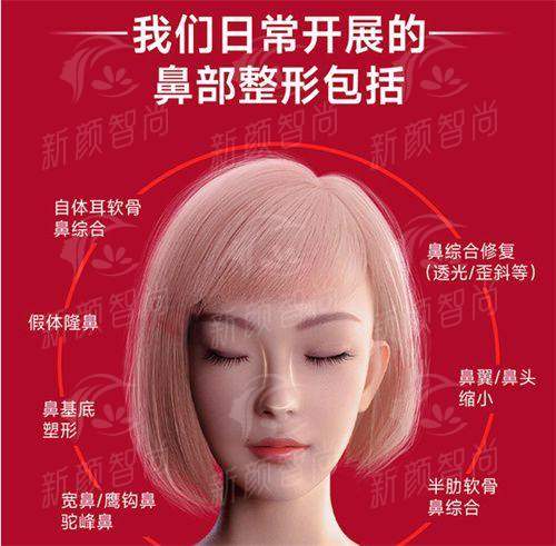 二、技术为王：大连成莱医生团队VS其他机构，细节决定成败