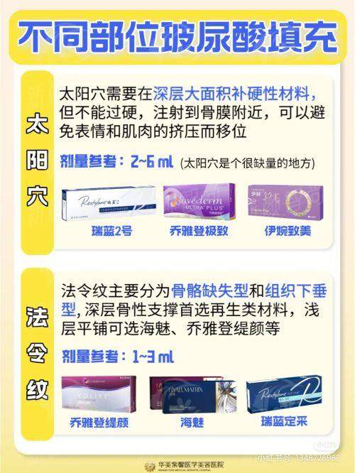 沈阳和平福际植发效果能维持多久？真人术后5年跟踪实拍，新颜智尚小程序线上预约挂号已开启