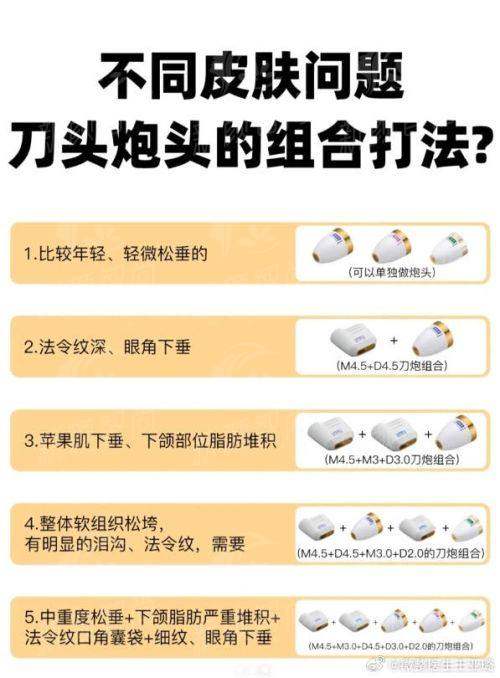 六、东莞东城爱思特医疗美容门诊部：真实实例分享，见证美丽蜕变