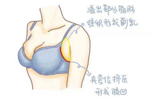 六、杭州艺星城西医疗美容门诊部:预约挂号指南,24小时在线等你撩