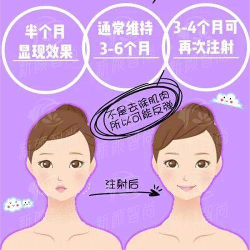 五、<strong>三亚吉阳维多利亚医疗美容门诊所</strong>：收费透明公道，2026年价格表参考