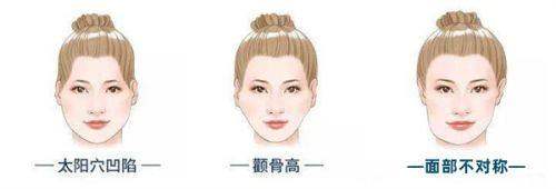 六、<strong style="color: red;">福鼎华美医疗美容医院</strong>：预约挂号指南，轻松开启变得更美之旅
