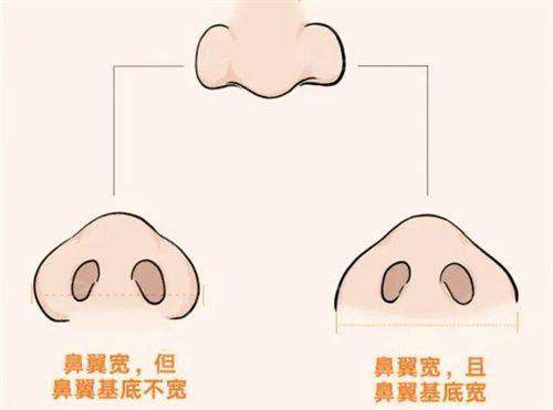五、深圳医恒美医疗美容诊所——2026年全新价格表与高性价比解析