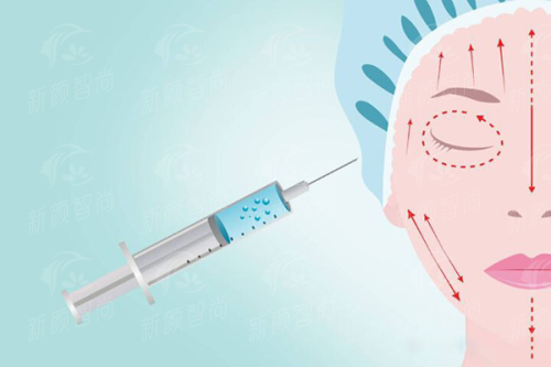 五、口碑见证：求美者真实实例分享