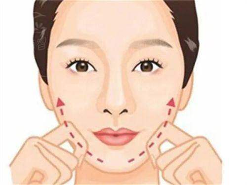 五、韩国济州岛Newline纽莱茵皮肤科：2026年价格表公开，透明消费无隐形坑
