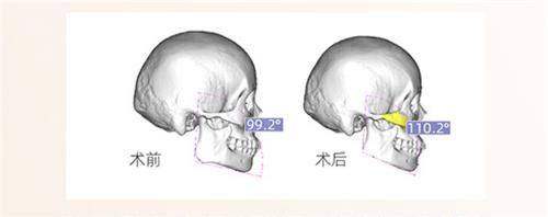 五、周口令颜医疗美容门诊部：真实实例分享，听听她们怎么说
