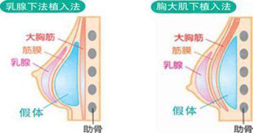 四、温州乐清艾美时光医疗美容诊所:尊崇私密服务,环境舒适不一般