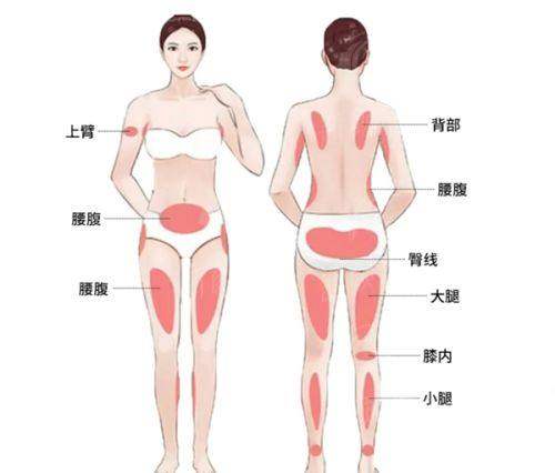 五、2026年价格参考：韩国RE·ONE皮肤科医院收费透明不踩雷