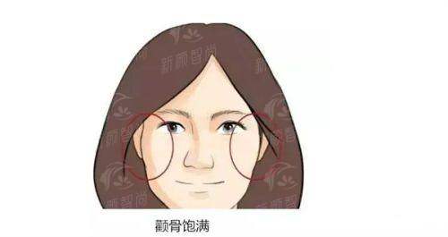 三、<strong>长沙菲澜千熹医疗美容门诊</strong>：核心技术大比拼，项目丰富满足多样需求
