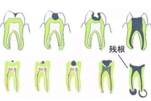 五、长春市娅秘医医疗美容诊所：如何预约及贴心服务指南