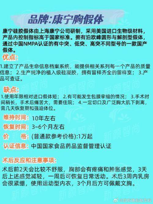 六、嘉兴浣莎医疗美容门诊部真实实例:集美们的变得更美日记