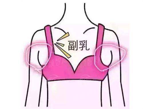 三、嘉兴浣莎医疗美容门诊部特色项目:光电抗衰与微整形的理想结合
