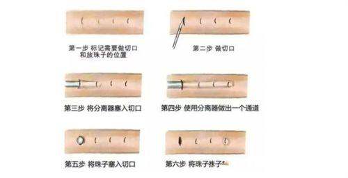 三、长春市娅秘医医疗美容诊所：热门项目测评与真人实例分享