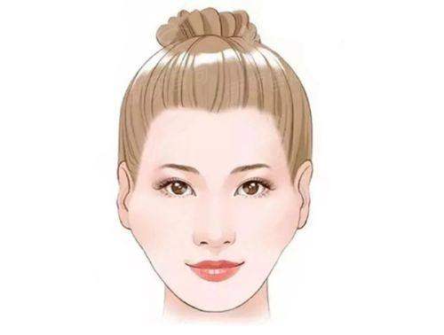 五、深圳大学总医院整形美容科:2026年价格表大公开,国有收费真的贵吗?