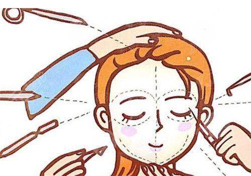 五、海南省眼科医院：真实实例分享，听听他们怎么说