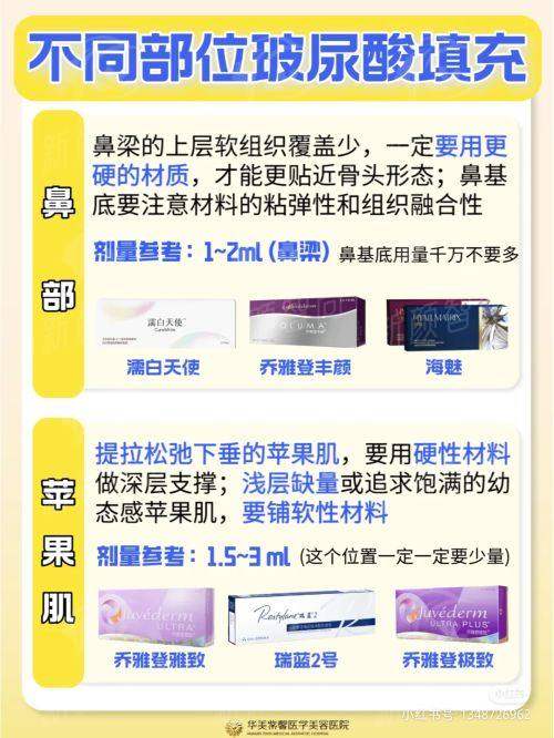 新疆医科大学第一附属医院(整形科) 四、真实实例分享,在变得更美的路上稳稳的幸福