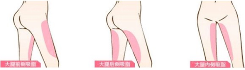 三亚市人民医院医学美容科怎么样？专家团队实力揭秘，新颜智尚小程序xinyanzs666预约挂号更便捷