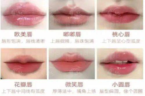二、遵义医 科 大学第二附属医院：设备狂魔与“接指神手”的强强联合