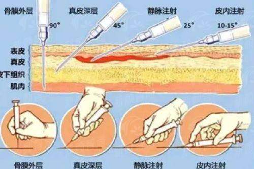 五、<strong>广东省妇幼保健院(医学美容中 心)</strong>：2026年全新收费价格表，透明公道