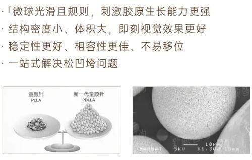 四、呼和浩特市第一医院(烧伤整形科) 四大核心板块，从烧伤急救到容貌重生